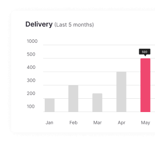 actionable_email_analytics