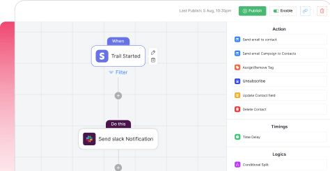 customer_journey_without_code