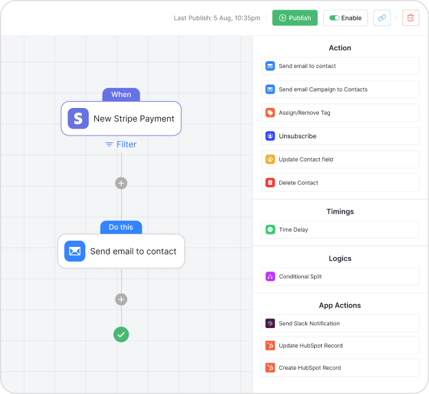 stripe_billing_anniversary_event